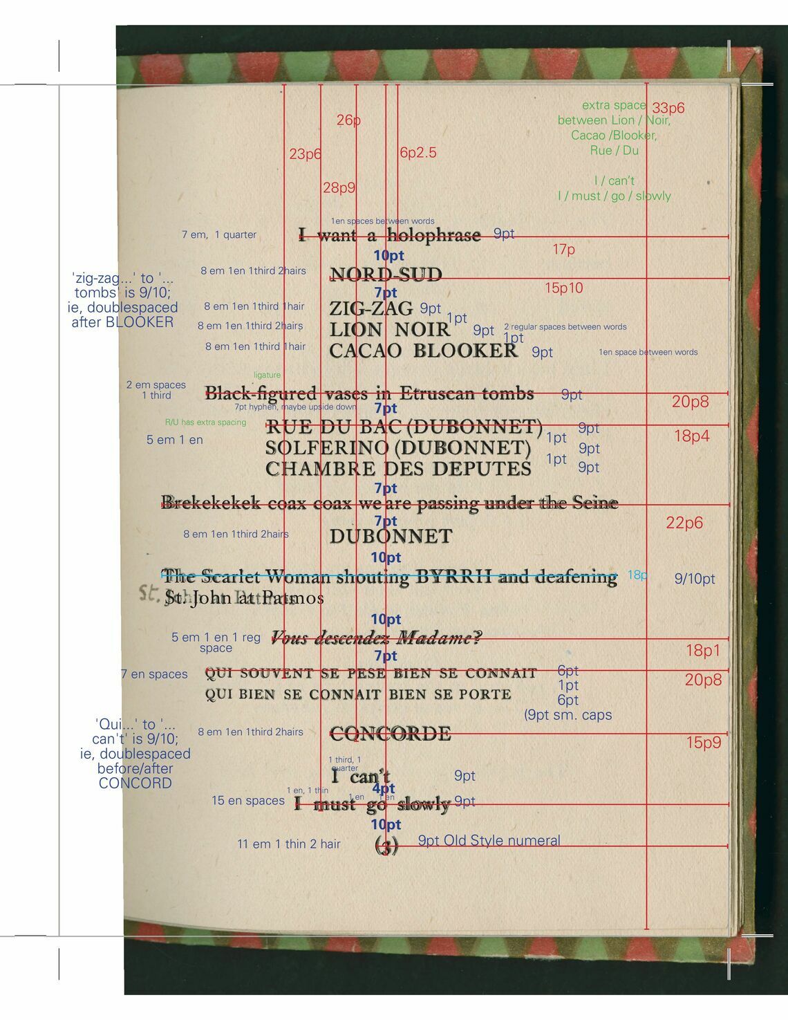 Scan of page 3 with measurements overlayed by Jaleen Grove