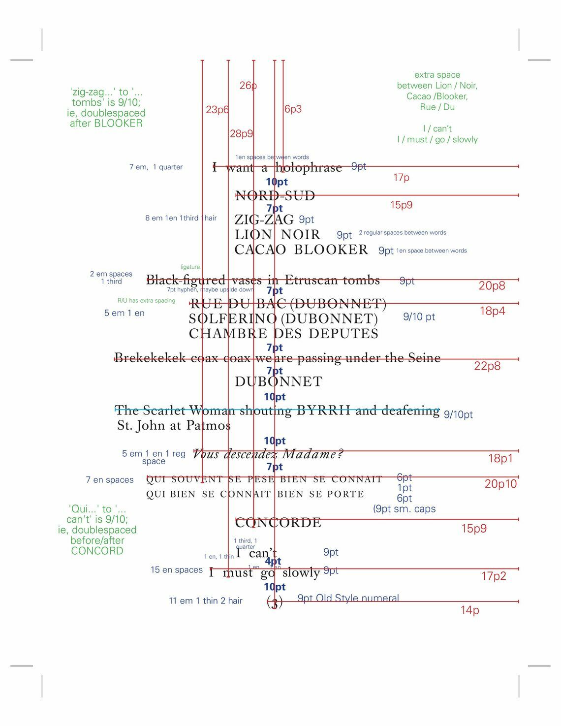 Document with idealized measurements for page 4 created by Jaleen Grove