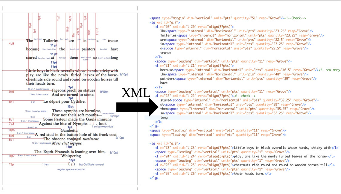 Image of page 4 with measurements and XML encoding