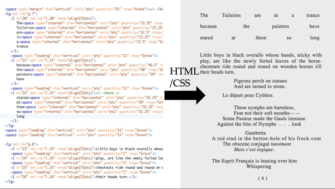 Image of XML encoding of page 4 and preliminary webpage